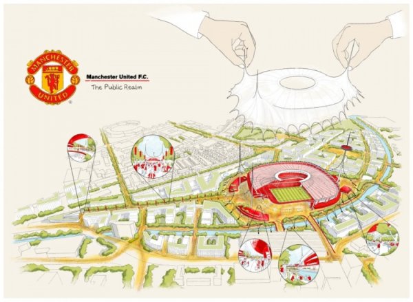 Sun: Manchester United plans to rebuild Old Trafford, with a stadium capacity of 100,000 and a 2 billion pound