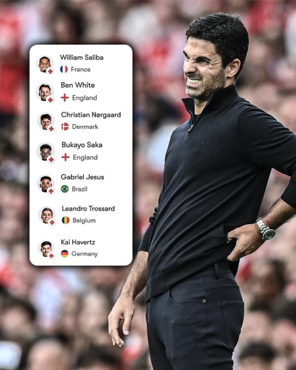 🤕Injured 7 generals in just 3 rounds of the start of the game, Arsenal s injury surge came earlier than before...