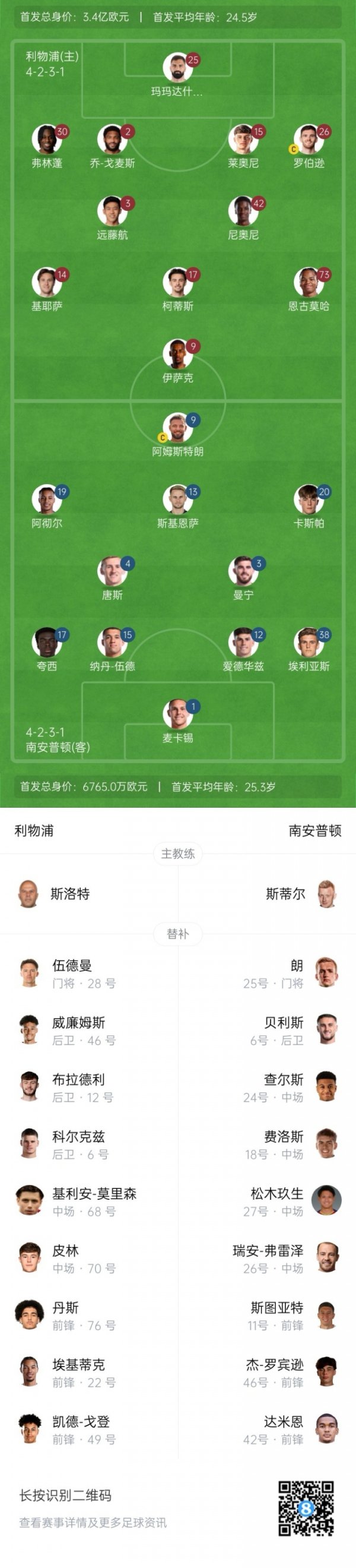 League Cup - Liverpool vs Southampton starter: Mamada debuts! Ngumoha Isaac starts