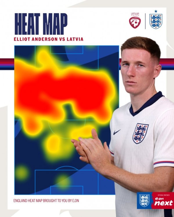 Great coverage! England official team releases Anderson s hot zone map against Latvia